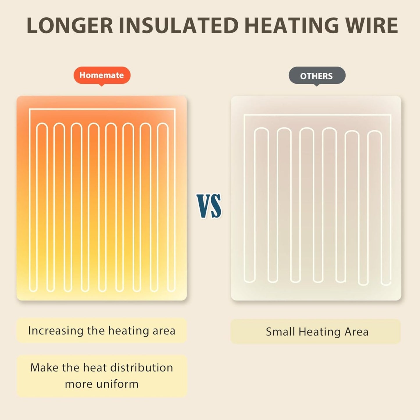 Slumblr® Heated Electric Blanket