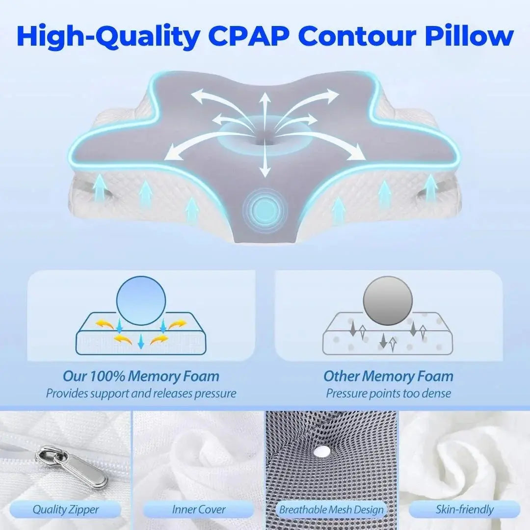 Slumblr® Contour Pillows 2.0: Elevated & Enhanced Thickness Slumblr