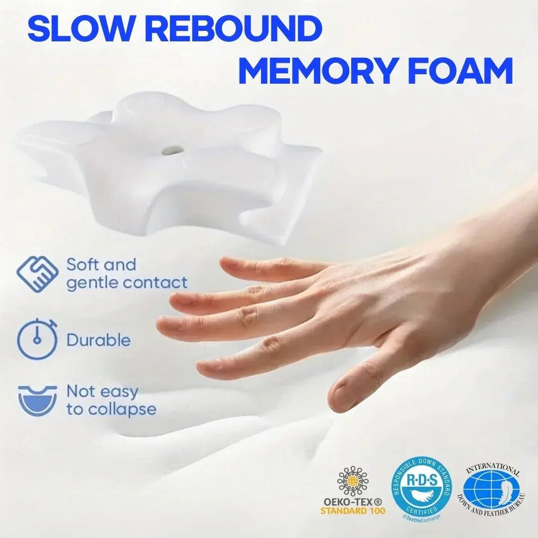 Slumblr® Contour Pillows 2.0: Elevated & Enhanced Thickness Slumblr