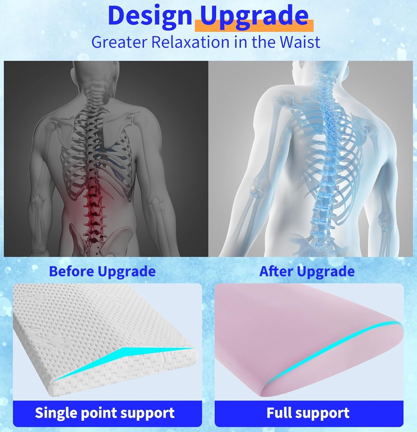 Lumbar Support Pillow for Back Pain Relief Memory Foam Comfort for Restful Sleep