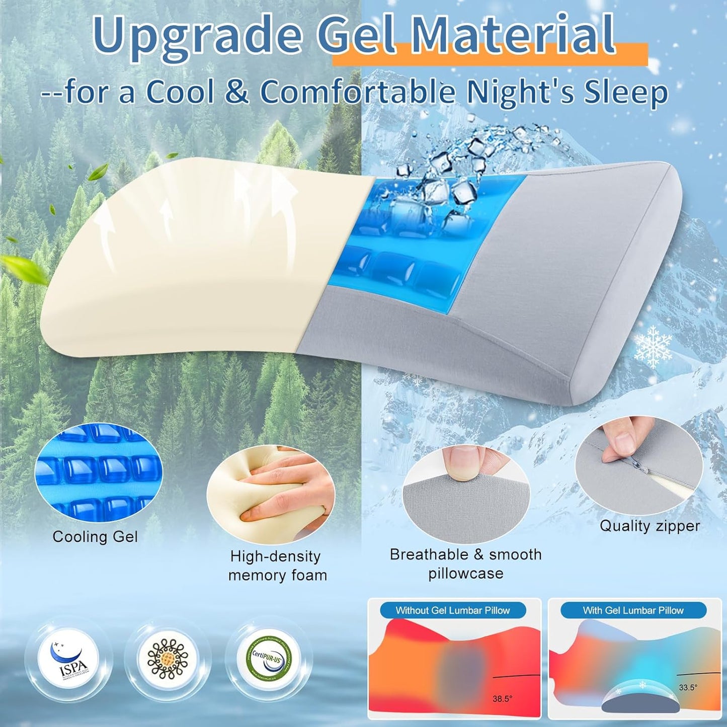 Lumbar Support Pillow for Back Pain Relief Memory Foam Comfort for Restful Sleep