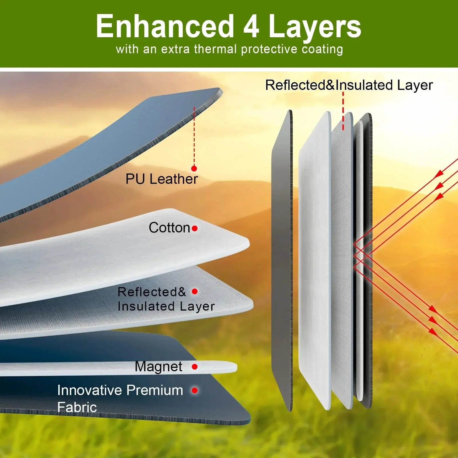 Slumblr® Foldable Magnetic Blackout Window Cover Slumblr