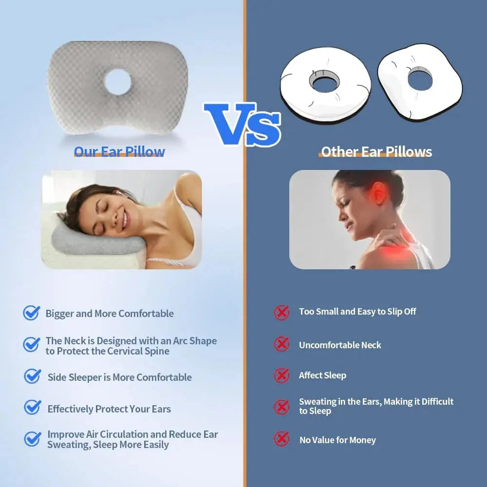 Slumblr® Adjustable Ear Support Pillow Slumblr