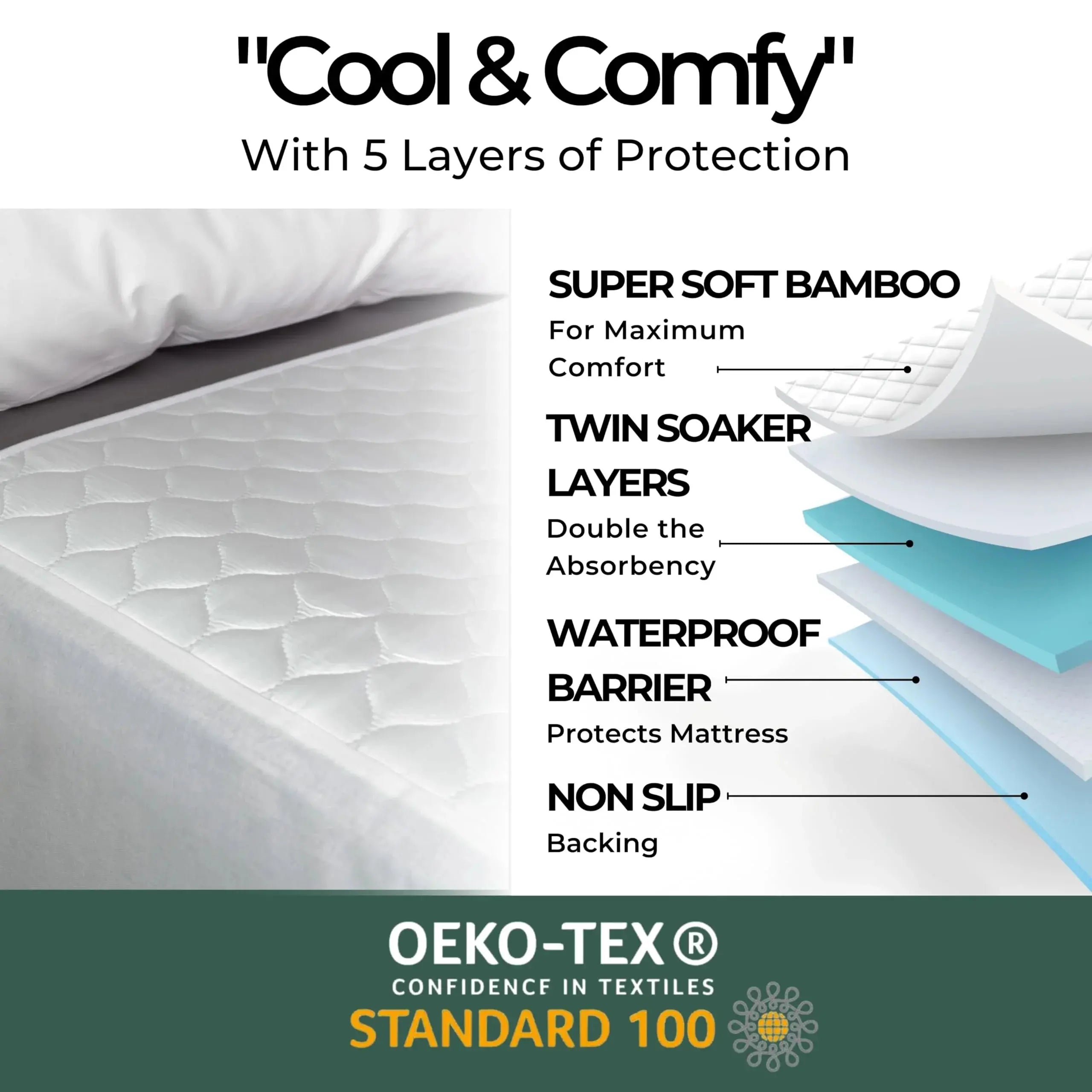 Slumblr® Waterproof Thicken Mattress Protector Sheet Slumblr