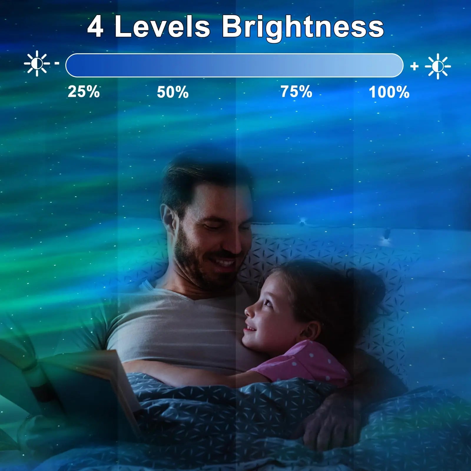Slumblr® Ocean Wave Projector Slumblr