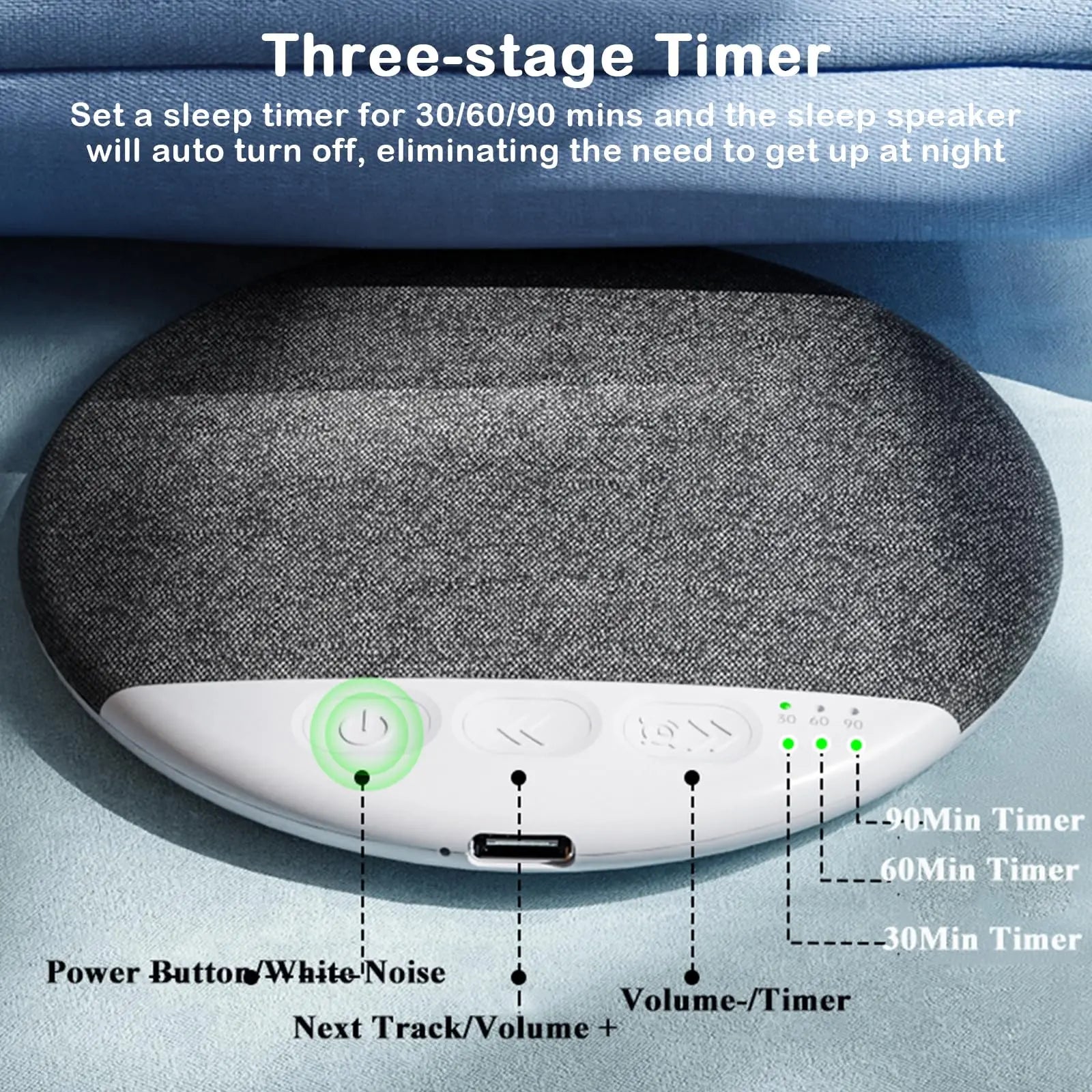 Slumblr® White Noise Pillow Speaker Slumblr
