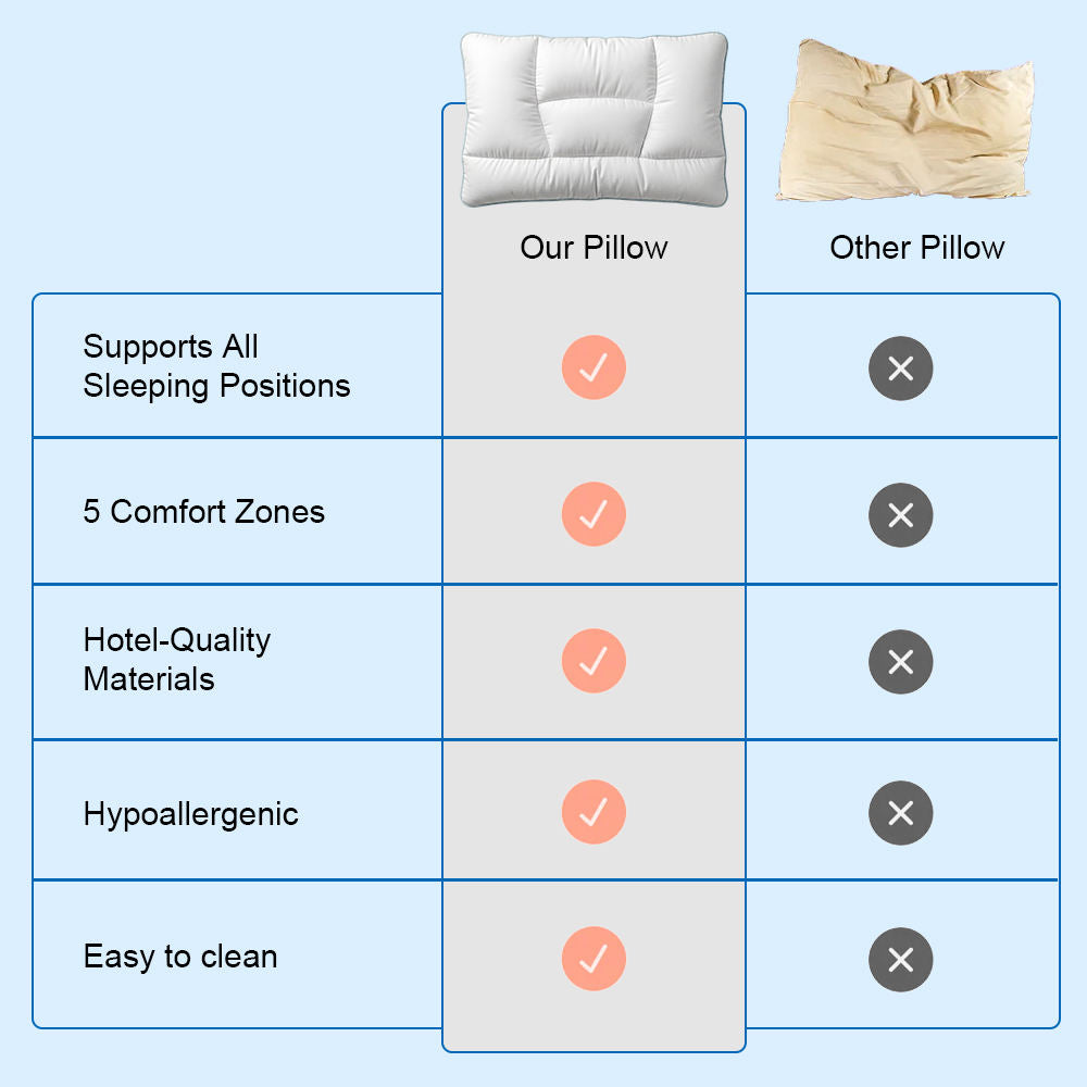 Slumblr® Adapt Support Pillow