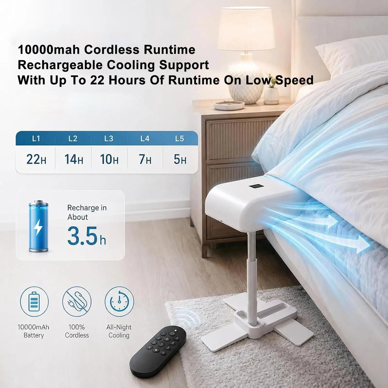 Slumblr® Bed Cooling Fan Slumblr