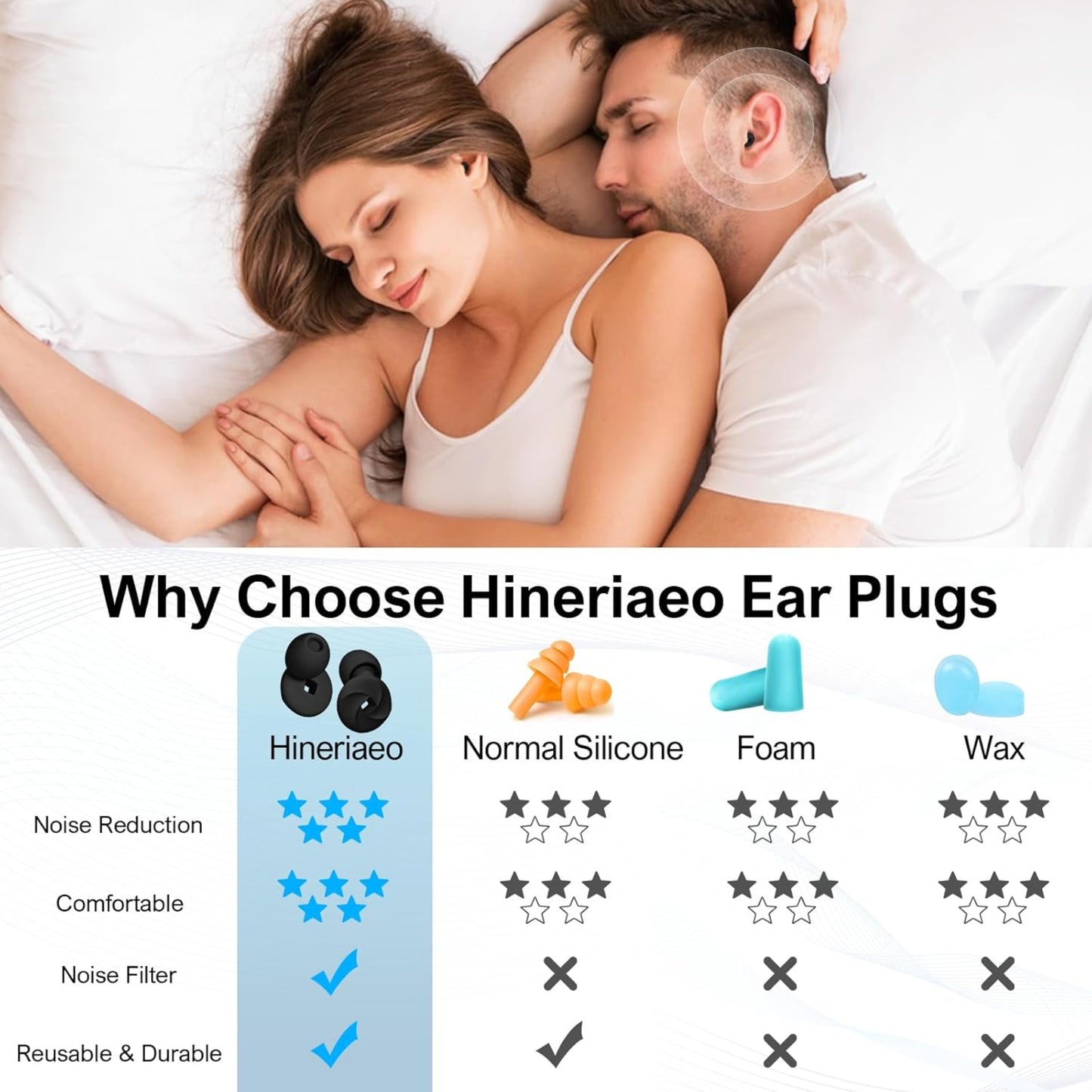 Slumblr® Ultra Soft Sleep Earplugs