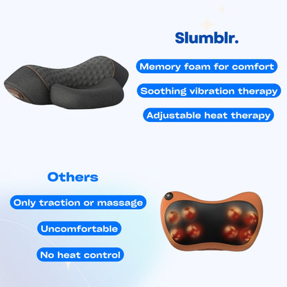 Slumblr® 3-In-1 Therapeutic Massage Pillow