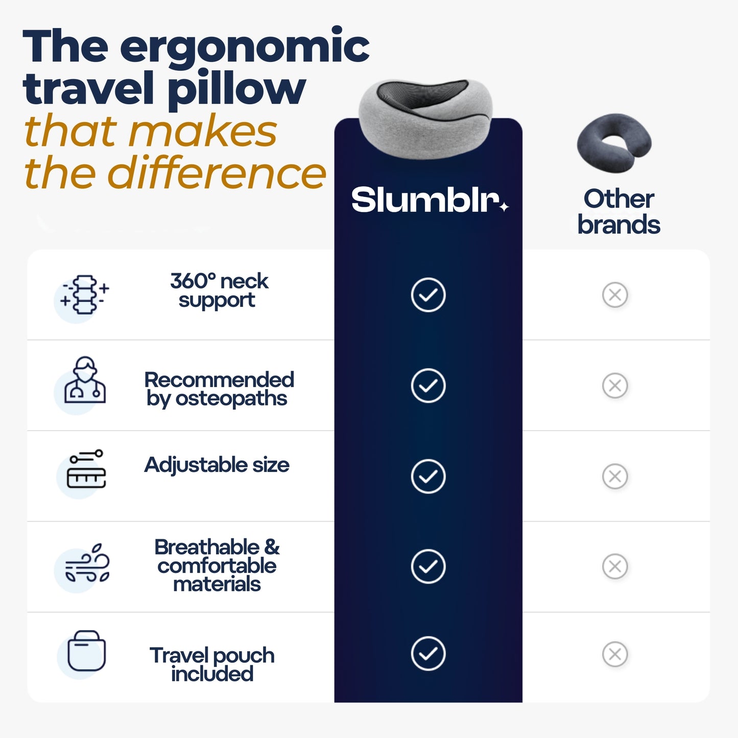 Slumblr® Travel Neck Pillow