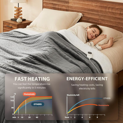 Slumblr® Heated Electric Blanket