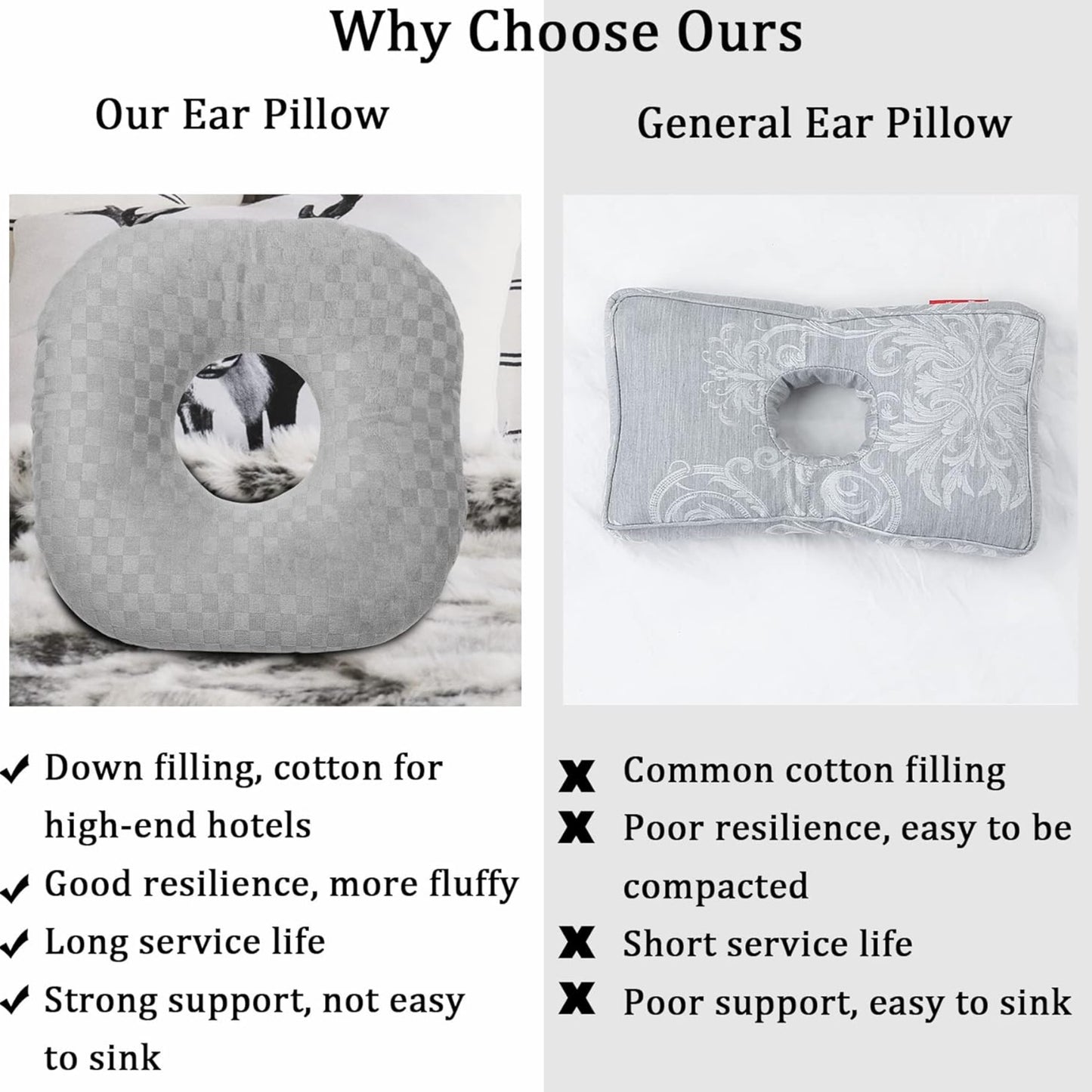 Slumblr® Cotton Adjustable Ear Pillow
