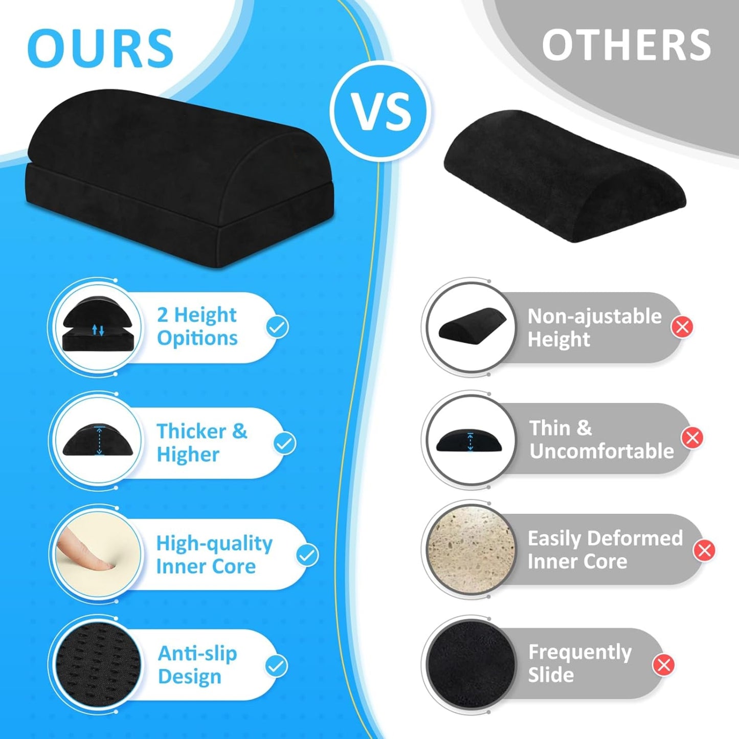 Slumblr® Adjustable Ergonomic Under-Desk Footrest