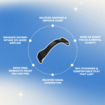 Slumblr® Nose Stripes