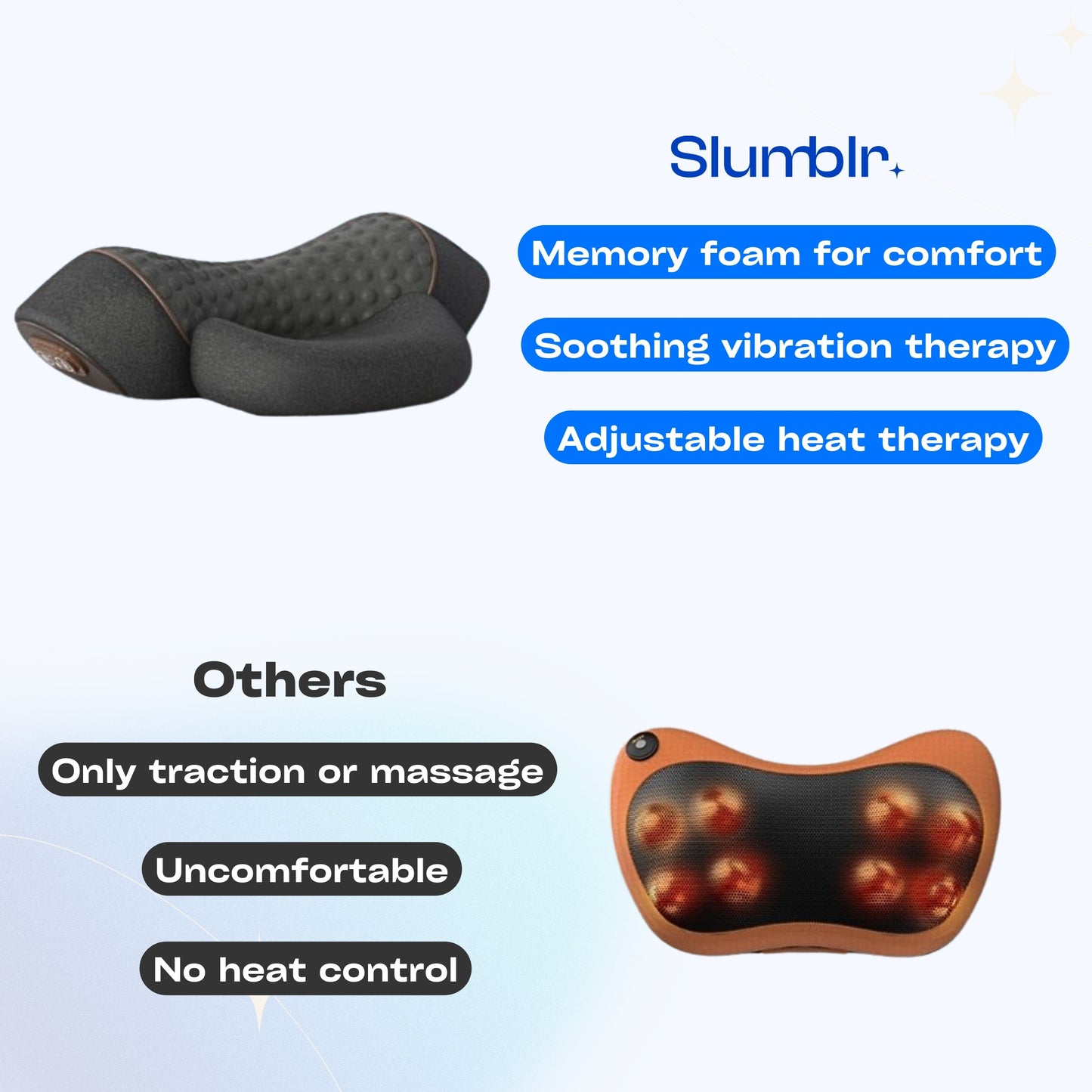 Slumblr® 3-In-1 Therapeutic Massage Pillow