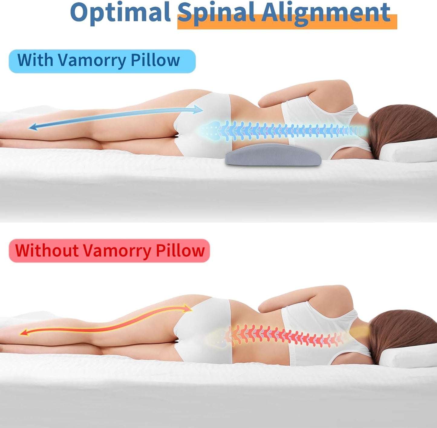 Lumbar Support Pillow for Back Pain Relief Memory Foam Comfort for Restful Sleep