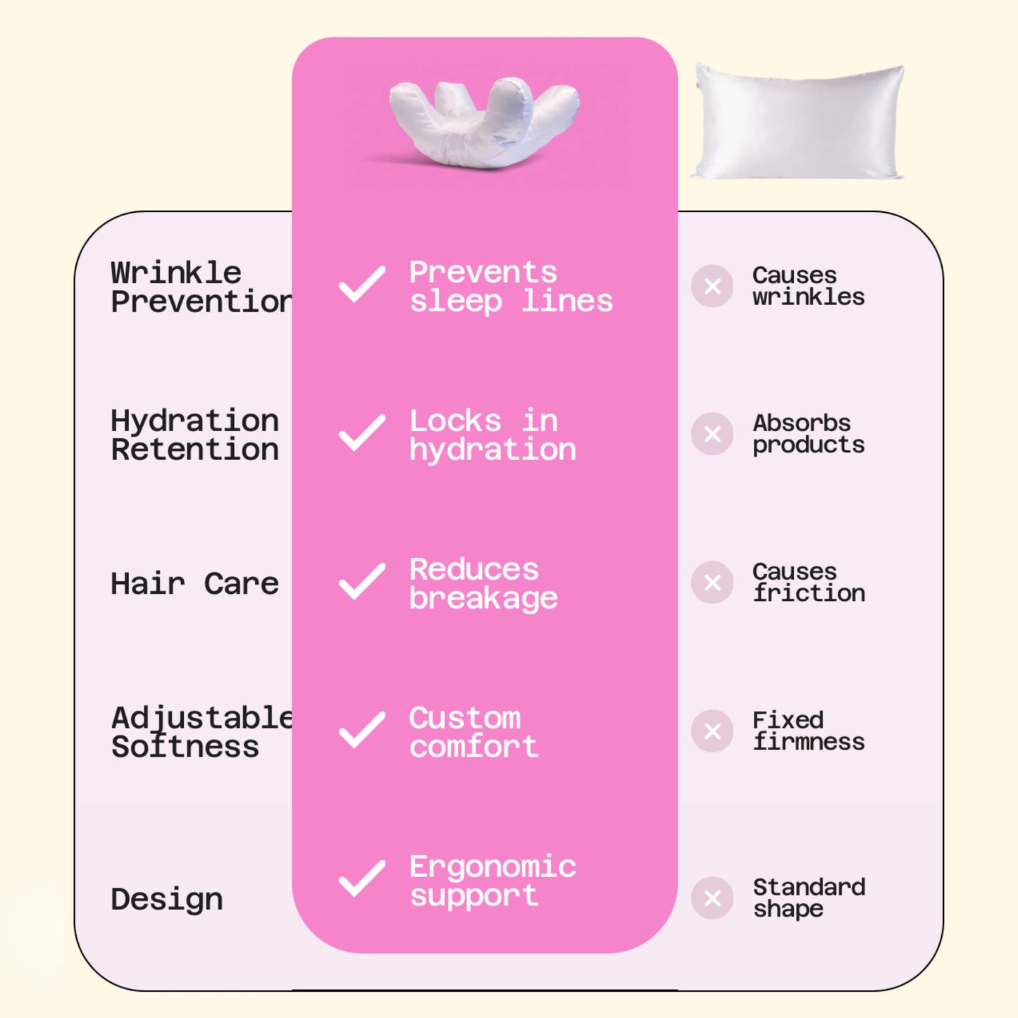 Slumblr® Butterfly Pillow for Restful Sleep and Relaxation Support