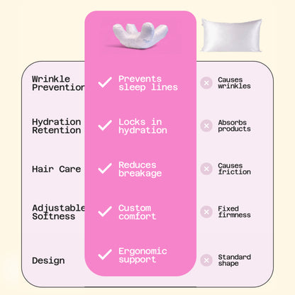 Slumblr® Butterfly Pillow for Restful Sleep and Relaxation Support