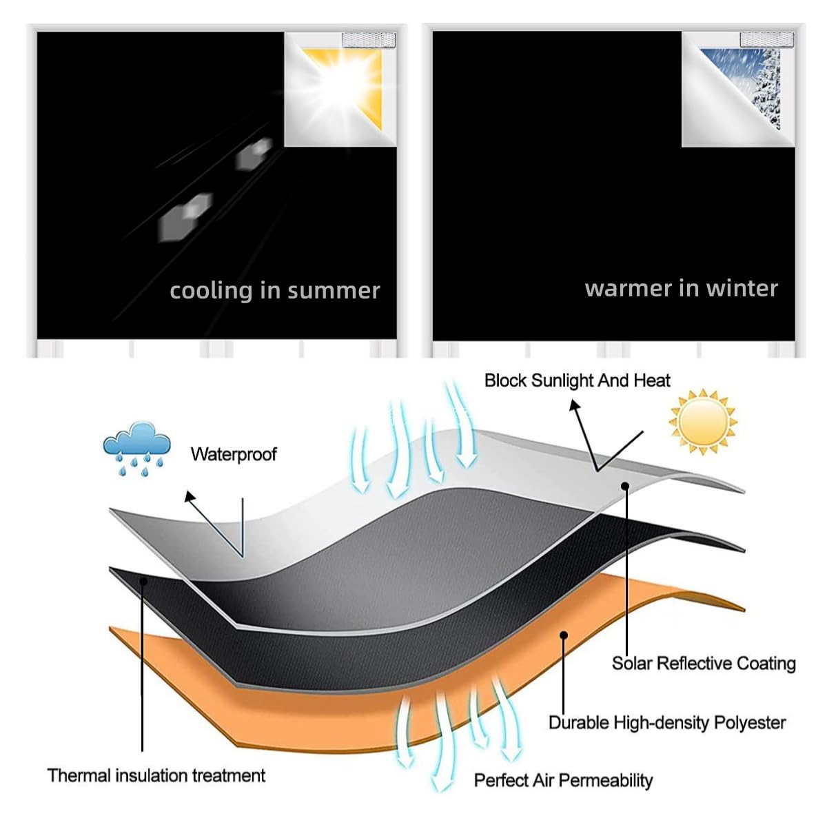 Slumblr® Magnetic Portable Blackout Window Shades