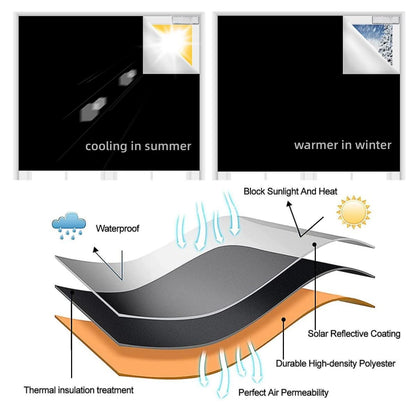 Slumblr® Magnetic Portable Blackout Window Shades