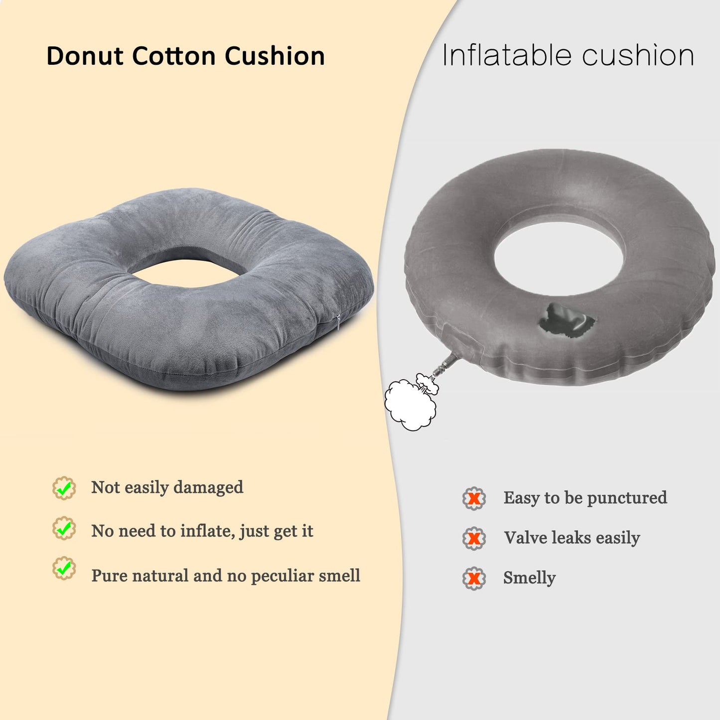 Slumblr® Ergonomic Donut Cushion