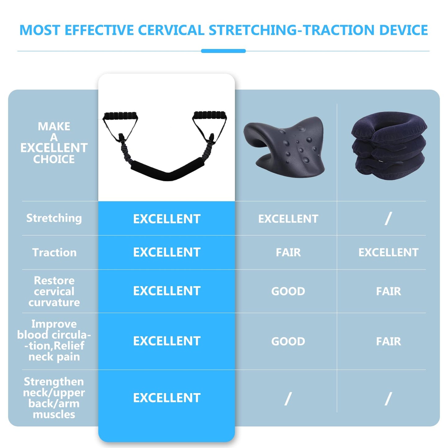 Slumblr® Portable Traction Exerciser Device