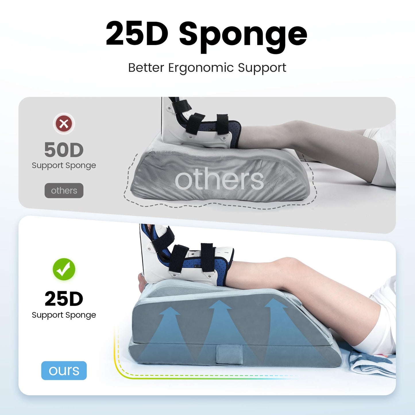 Slumblr® Adjustable Elevation Wedge Cushion