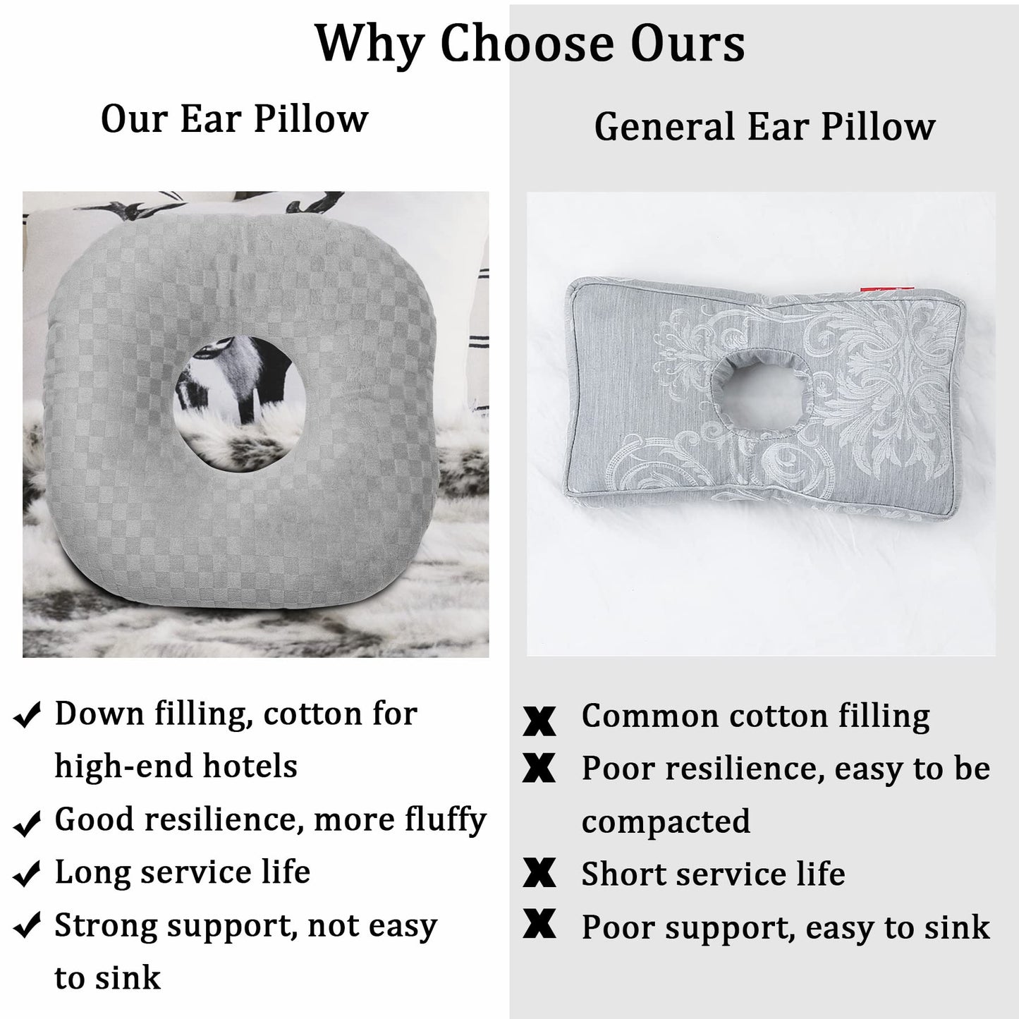 Slumblr® Cotton Adjustable Ear Pillow - Square Shape