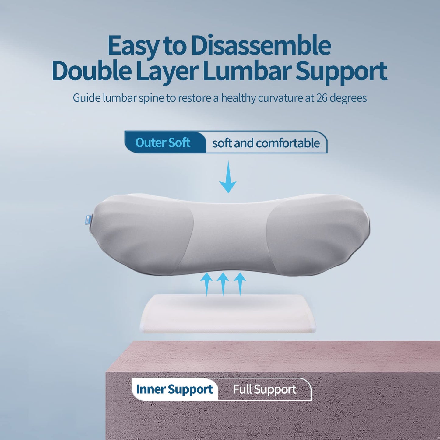 Slumblr® High Rebound Memory Foam Lumbar Pillow