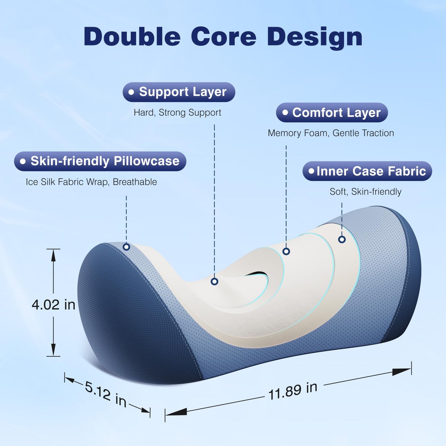 Slumblr® Ergonomic Traction Support Cushion