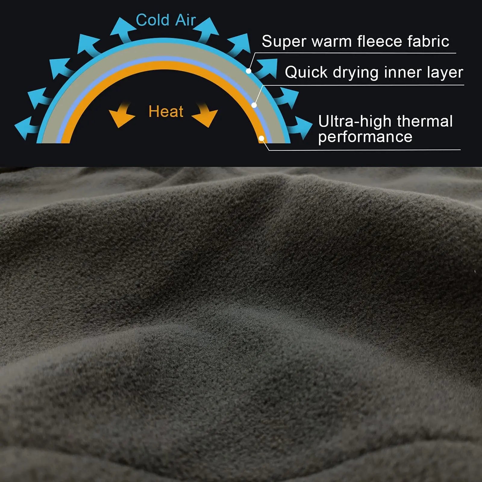 Slumblr® Thermal Fleece Balaclava Full Face Mask Slumblr