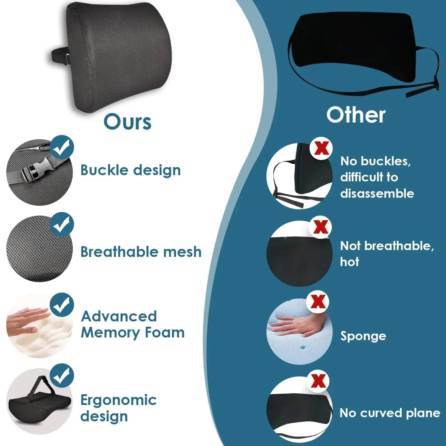 Slumblr® Superior Lumbar Support Cushion Slumblr
