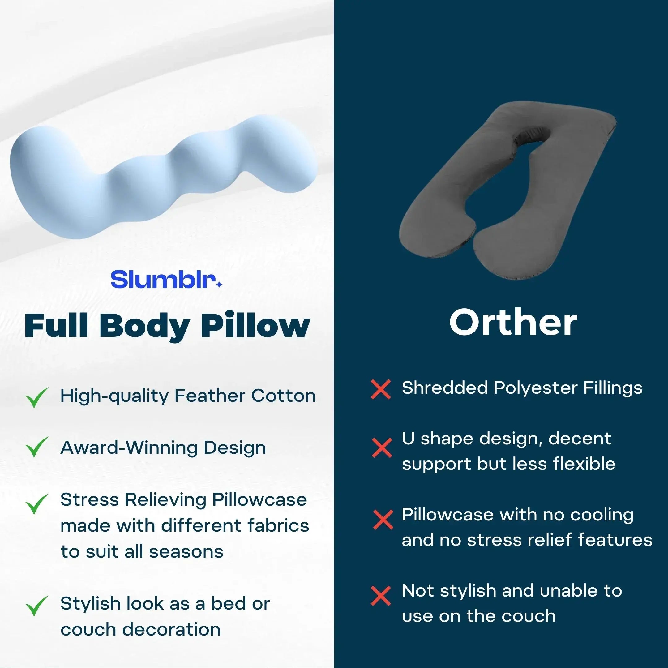Slumblr® Dino Full Body Pillow 2.0 Slumblr