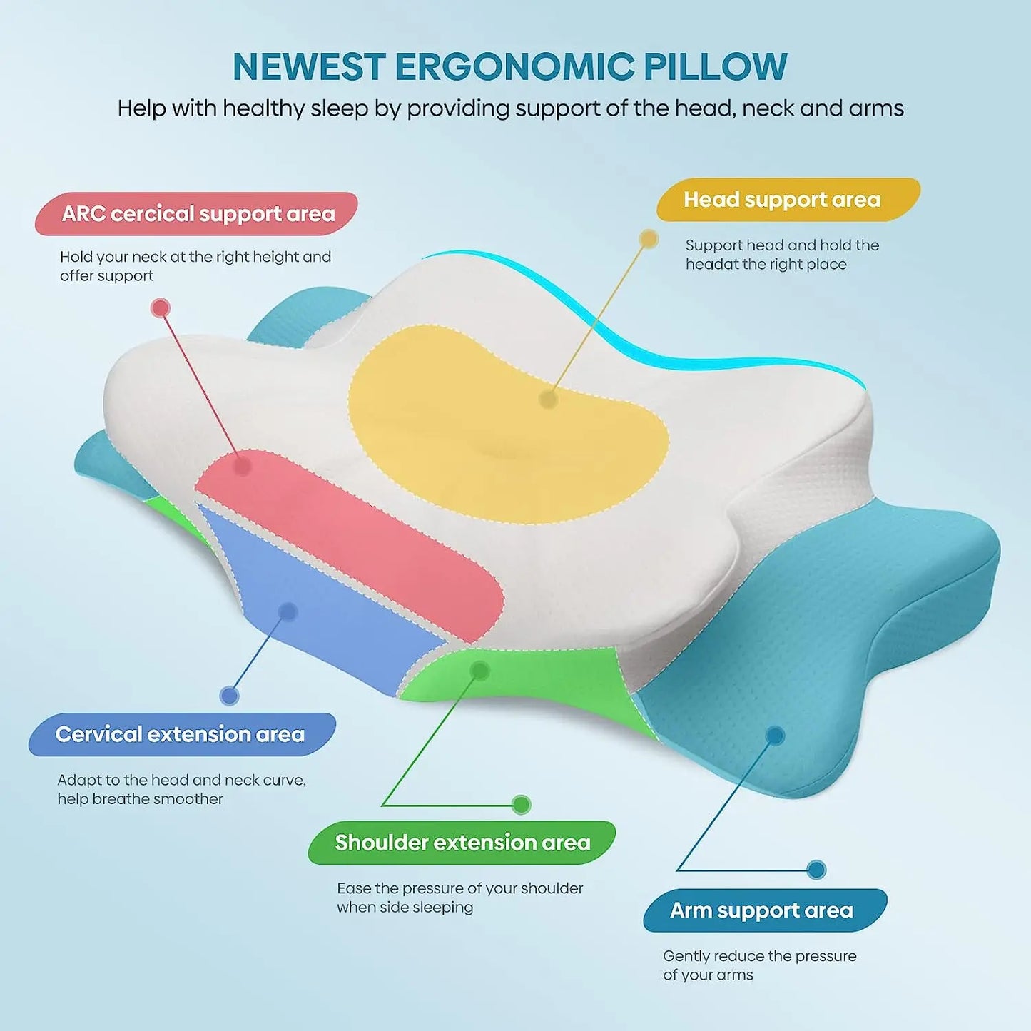 Slumblr® Contour Pillow Ultra (Limited Edition) - Slumblr