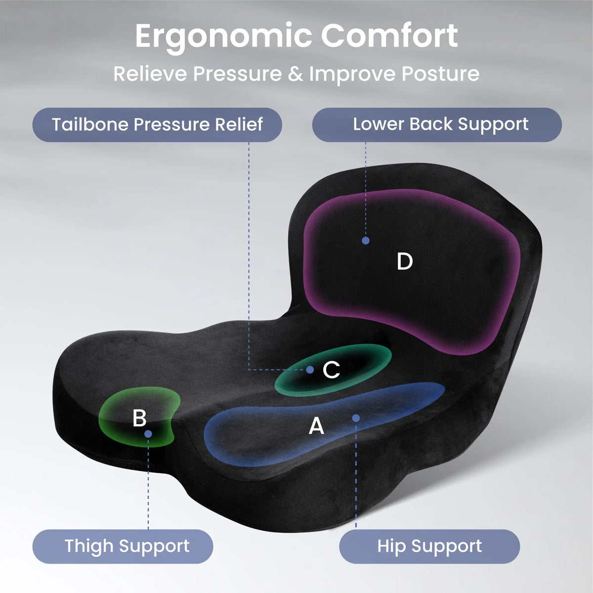 Slumblr® Ergonomic Seat Cushion