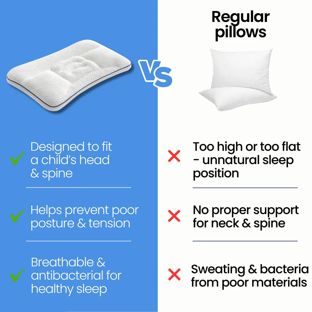 Slumblr® Ergonomic Kids Pillow