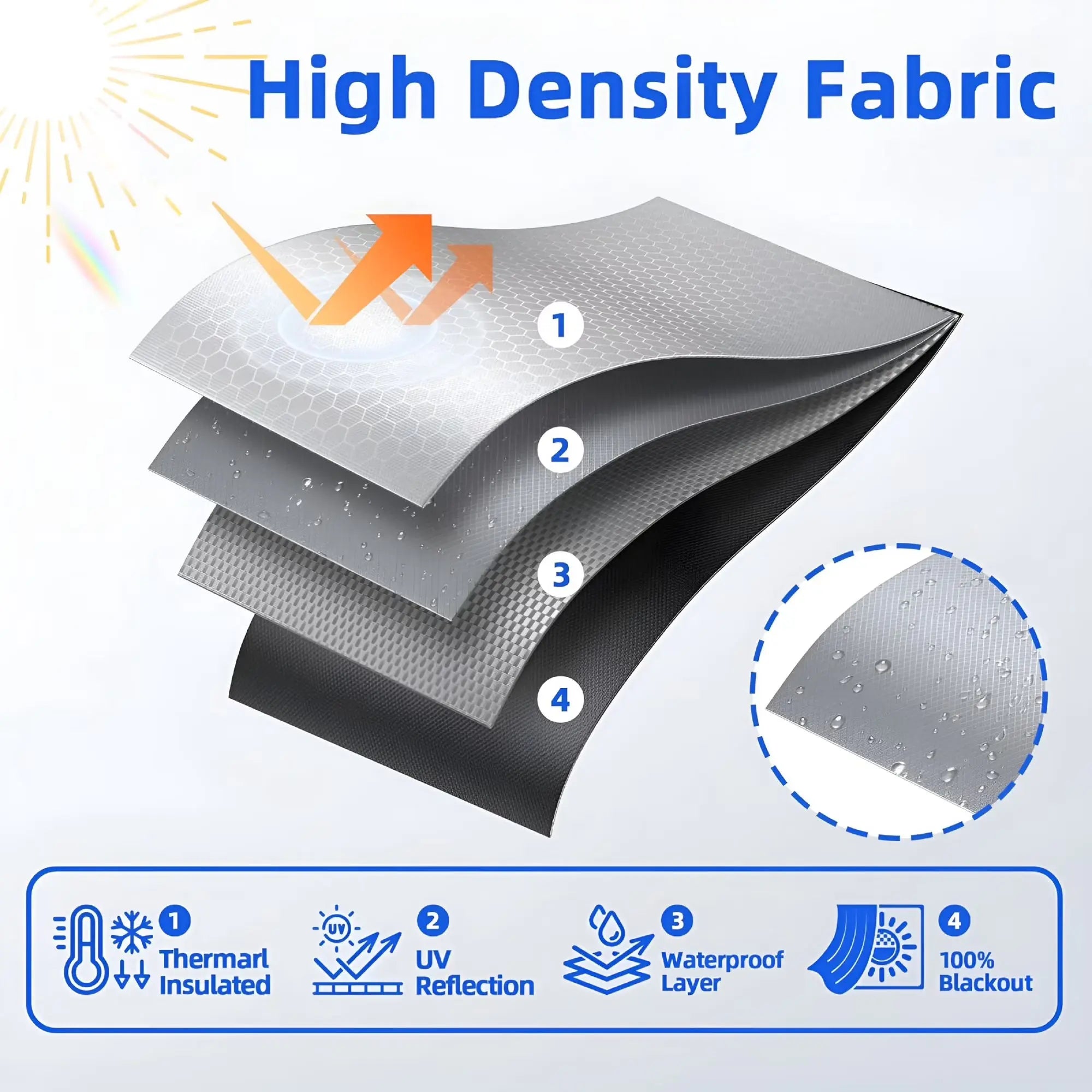 Slumblr® Magnetic Portable Blackout Window Shades
