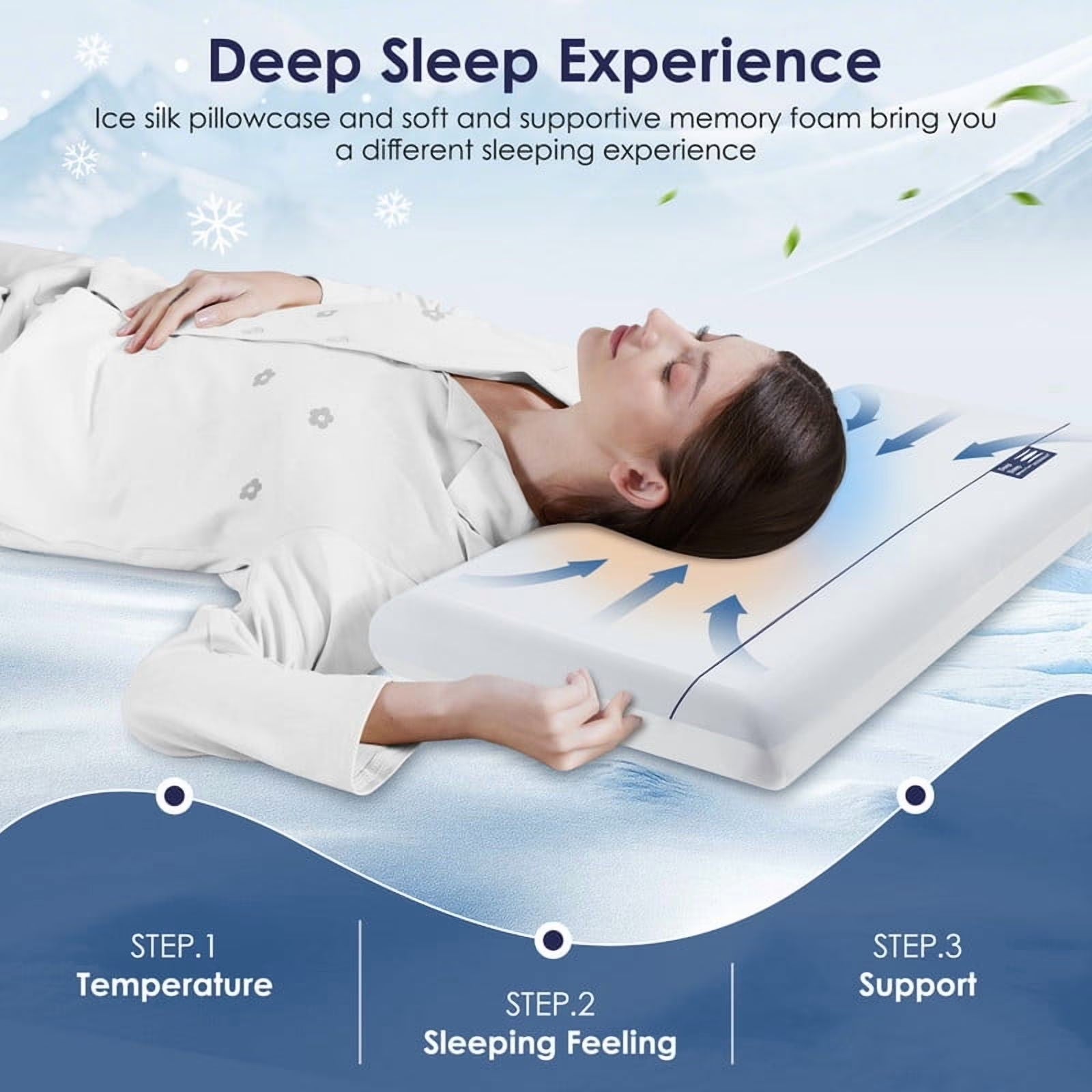 Slumblr® Cervical Support Pillow