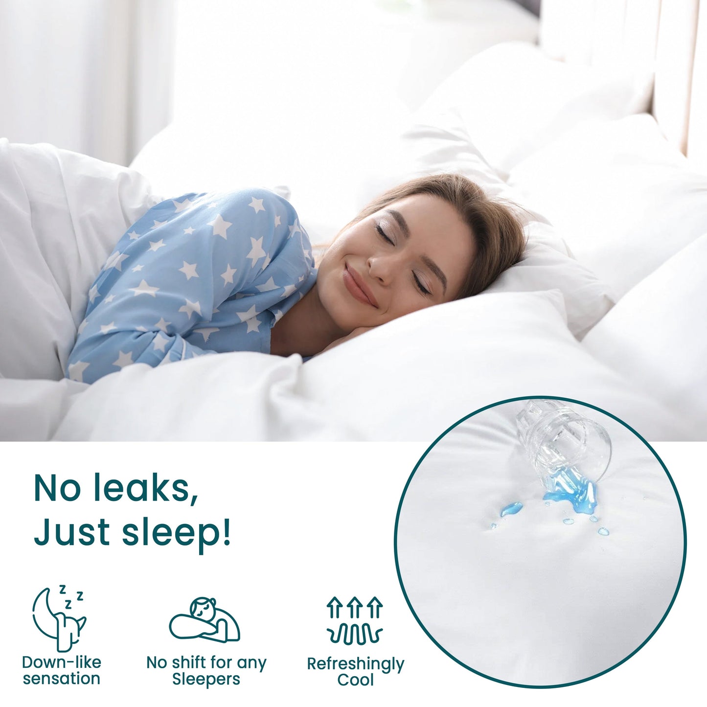 Slumblr® Waterproof Pillow Protector