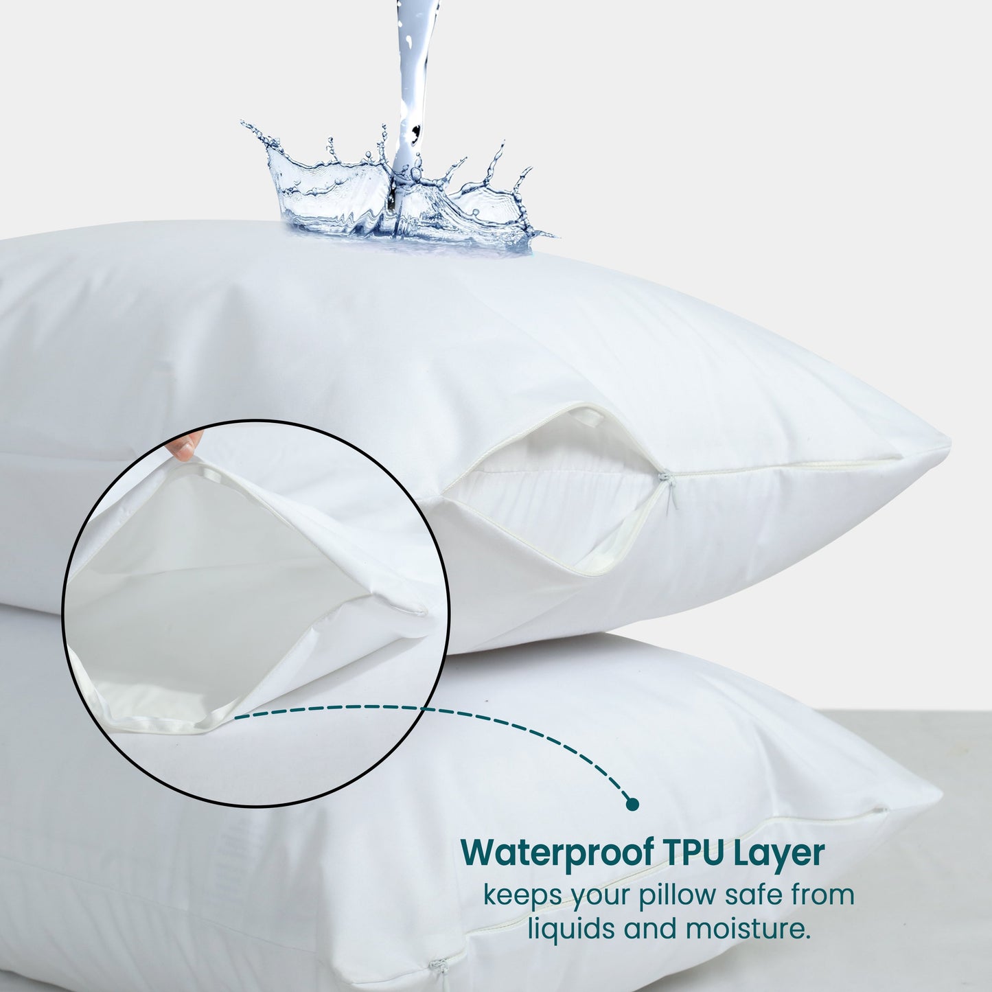 Slumblr® Waterproof Pillow Protector