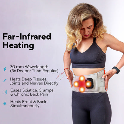 Slumblr® Heated Support Relaxation Belt