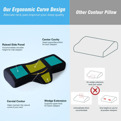 Slumblr® Lash Extension Support Pillow